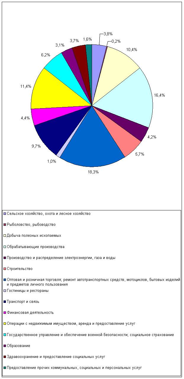 Методы принятия управленческих решений на основе традиционных способов  анализа и обработки информации Группа компаний ИНФРА-М - Эдиторум - Editorum