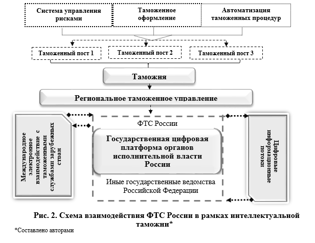 Подпишитесь