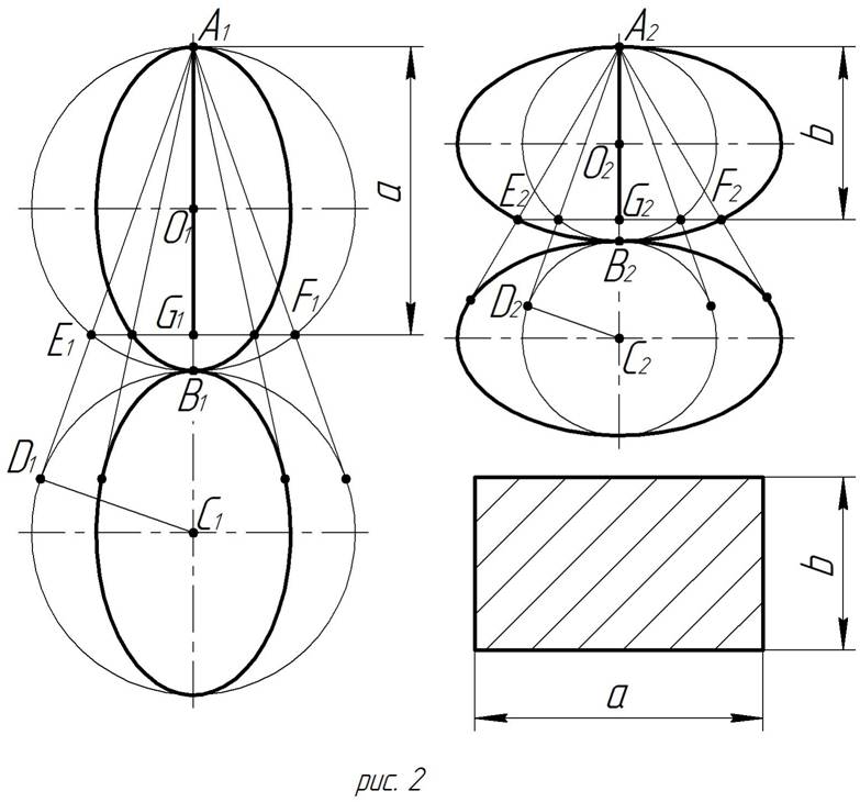 картографическая сетка проекции. проекция эллипсоида на плоскость. проекция эллипсоида на плоскость. проекция эллипсоида на плоскость. построение окружности в изометрической проекции.