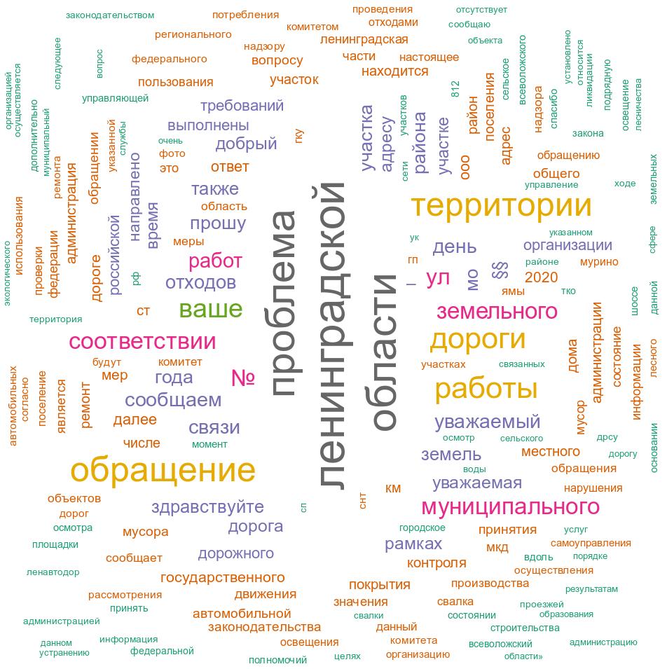 Government platforms in the system of national public communication Группа  компаний ИНФРА-М - Эдиторум - Editorum